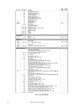 Preview for 26 page of Harman Martin MAC Aura PXL User Manual