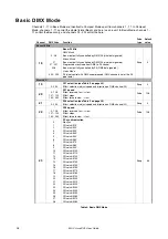 Preview for 28 page of Harman Martin MAC Aura PXL User Manual