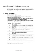 Preview for 43 page of Harman Martin MAC Aura PXL User Manual