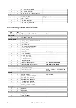 Preview for 16 page of Harman Martin MAC Aura XIP User Manual