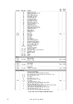 Preview for 28 page of Harman Martin MAC Aura XIP User Manual