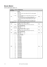 Preview for 30 page of Harman Martin MAC Aura XIP User Manual