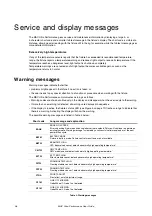 Preview for 36 page of Harman Martin MAC Ultra Performance User Manual