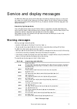 Preview for 31 page of Harman Martin MAC Ultra Wash User Manual