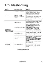 Preview for 25 page of Harman Martin VC-Feeder User Manual