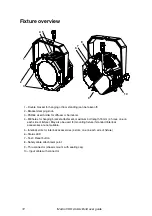 Preview for 12 page of Harman Martin VDO Atomic Bold User Manual