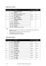 Preview for 36 page of Harman Martin VDO Atomic Bold User Manual