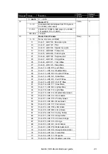 Preview for 43 page of Harman Martin VDO Atomic Bold User Manual