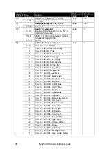 Preview for 46 page of Harman Martin VDO Atomic Bold User Manual