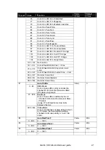 Preview for 47 page of Harman Martin VDO Atomic Bold User Manual