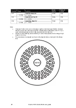 Preview for 48 page of Harman Martin VDO Atomic Bold User Manual