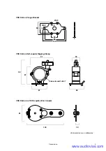 Предварительный просмотр 3 страницы Harman Martin VDO Dotron User Manual