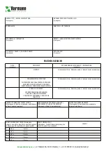 Предварительный просмотр 8 страницы Harman ML SONO EC Series Assembly Instruction Manual