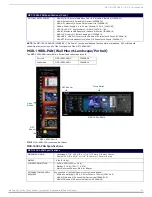 Предварительный просмотр 21 страницы Harman MODERO X Series Installation & Hardware Reference Manual