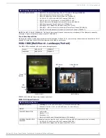 Предварительный просмотр 27 страницы Harman MODERO X Series Installation & Hardware Reference Manual