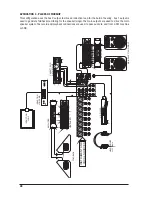 Preview for 48 page of Harman MPMi User Manual