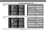 Preview for 89 page of Harman MS SLIM Series Owner'S Manual