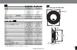 Preview for 90 page of Harman MS SLIM Series Owner'S Manual