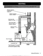 Предварительный просмотр 21 страницы Harman Oakwood Installation And Operating Manual