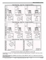 Preview for 11 page of Harman Oakwood Owner'S Manual