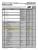 Preview for 42 page of Harman P35I Owner'S Manual Installation And Operation