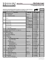 Preview for 42 page of Harman P35I Owner'S Manual