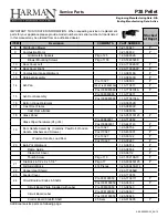 Preview for 33 page of Harman P38plus Installation & Operating Manual