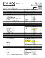 Preview for 38 page of Harman P61A Freestanding Pellet Stove Installation & Operating Manual