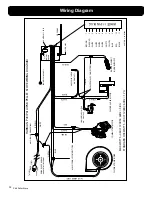 Предварительный просмотр 32 страницы Harman P68 Installation And Operating Manual