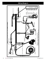 Предварительный просмотр 29 страницы Harman PC45 Installation & Operating Manual