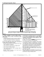 Предварительный просмотр 10 страницы Harman PF-120 Installation Manual