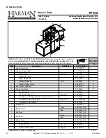 Preview for 28 page of Harman PF-120 Owner'S Manual