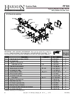 Preview for 29 page of Harman PF-120 Owner'S Manual