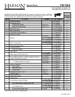 Preview for 33 page of Harman PP38 plus Installation And Operation Manual