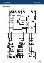 Предварительный просмотр 18 страницы Harman Soundcraft M08BT User Manual