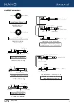 Preview for 19 page of Harman Soundcraft NANO Series User Manual