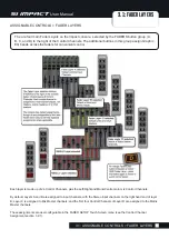 Preview for 16 page of Harman Soundcraft Si impact User Manual