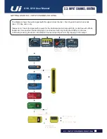 Preview for 15 page of Harman Soundcraft Ui12 User Manual