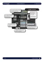 Preview for 16 page of Harman Soundcraft Vi2000 User Manual