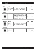 Предварительный просмотр 36 страницы Harman Soundcraft Vi2000 User Manual