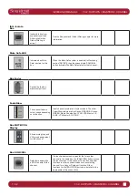 Preview for 80 page of Harman Soundcraft Vi2000 User Manual