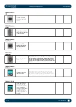 Предварительный просмотр 86 страницы Harman Soundcraft Vi2000 User Manual