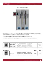 Предварительный просмотр 88 страницы Harman Soundcraft Vi2000 User Manual