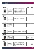 Предварительный просмотр 90 страницы Harman Soundcraft Vi2000 User Manual