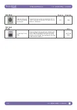 Предварительный просмотр 97 страницы Harman Soundcraft Vi2000 User Manual