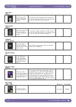 Предварительный просмотр 100 страницы Harman Soundcraft Vi2000 User Manual