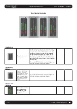 Предварительный просмотр 109 страницы Harman Soundcraft Vi2000 User Manual