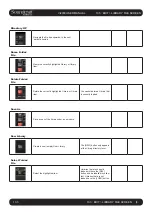 Предварительный просмотр 117 страницы Harman Soundcraft Vi2000 User Manual