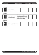 Предварительный просмотр 118 страницы Harman Soundcraft Vi2000 User Manual