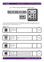 Предварительный просмотр 120 страницы Harman Soundcraft Vi2000 User Manual